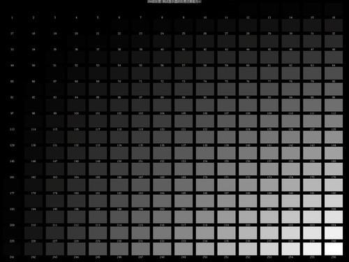 经典标准灰度测试图像（经典标准灰度测试图像怎么看）-图2