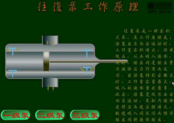 100种机械设备原理动画（机器设备工作原理）-图3