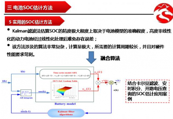 soc检查标准（soc检测方法）-图2