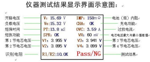 电瓶组压差标准（电池组压差）