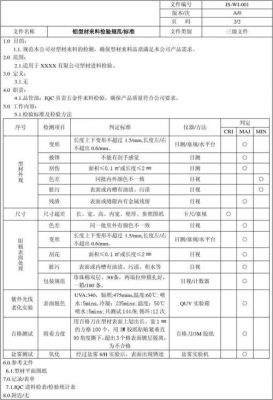 铝壳材质检测标准（铝材质量检验质量标准）