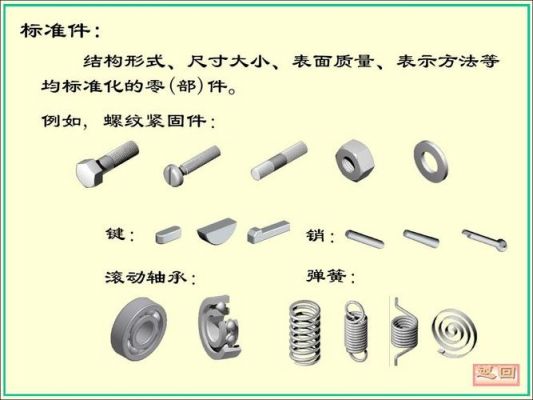 标准的零部件（何谓零件,部件和标准件?举例说明）