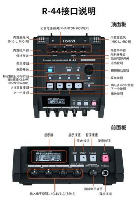 录音设备教程（录音设备吧）