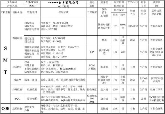 qc3.0的检测标准（qc30+）