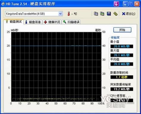 adb查看设备device（adb查看设备内存闪存信息）