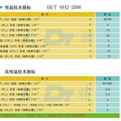 天然气计量的标准状态（天然气计量的标准状态是指）-图2