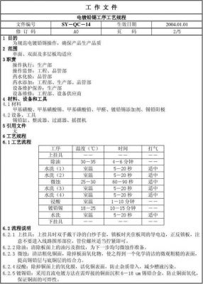 无铅纯锡电镀晶须标准（锡铅电镀工艺）-图1