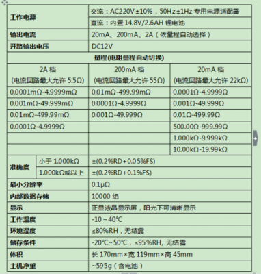 微电阻测试合格标准（微电阻测试合格标准是多少）