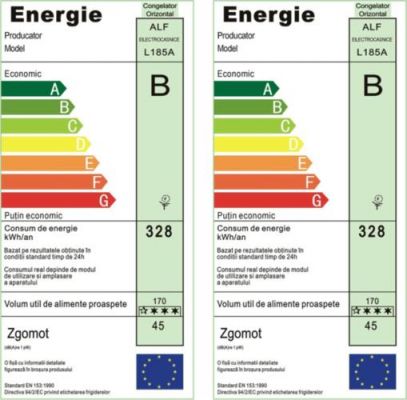 欧盟标准能效等级（欧盟能源标签能效等级）-图1