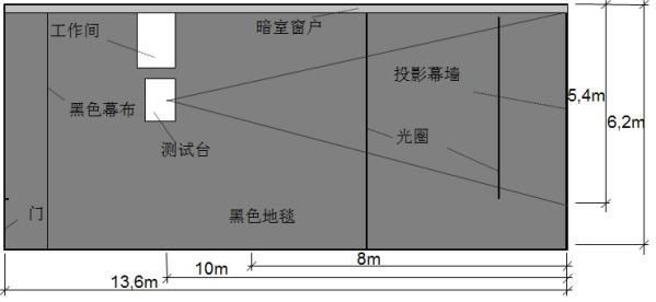 暗室场均匀性标准（暗室平面图）-图1