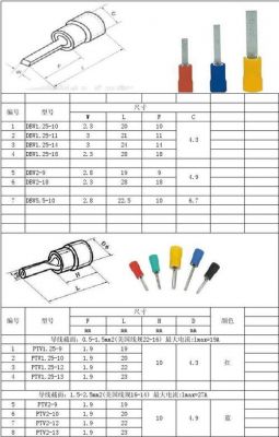 接线端子有标准吗（接线端子规格大全型号）-图2