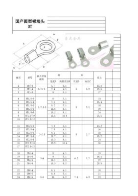 接线端子有标准吗（接线端子规格大全型号）-图3