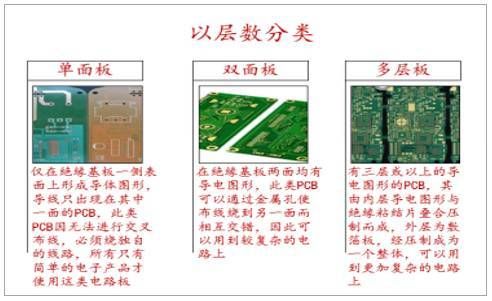 pcb油墨厚度标准（pcb油墨的主要成分是什么）