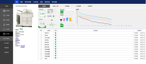 设备健康监测（设备健康监测系统 github）-图1