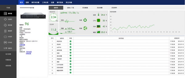 设备健康监测（设备健康监测系统 github）-图2