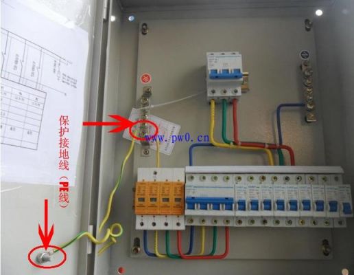 配电柜接地线标准要求（配电柜的地线正规接线）-图2