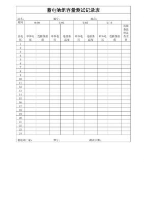 电池容量测试标准表格（电池容量测试标准表格图片）