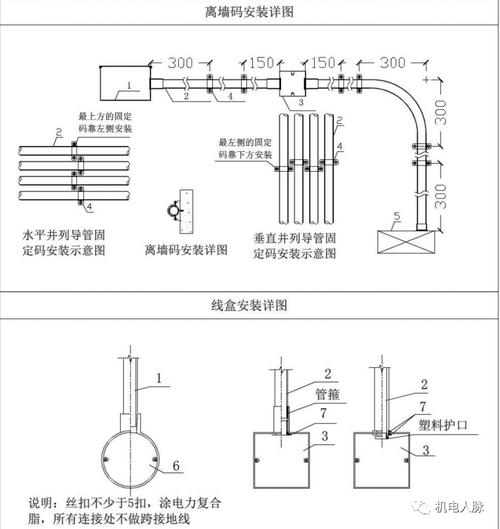 电缆敷设最新标准（电缆敷设国家标准gb50217）