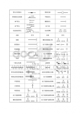 pid标准（pid标准气体）-图3