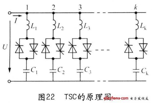 电容器投切顺序标准（电容投切电路）