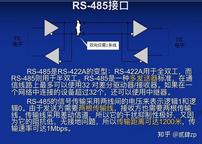 串口标准化输出（串口标准化输出设置）