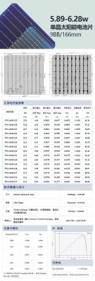 电池片国家标准（电池 国家标准）