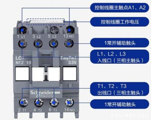 接触器类型的分类标准（接触器有哪几种类型,如何选型）