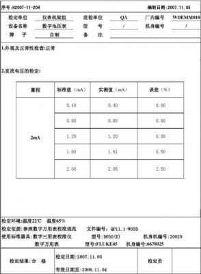 电压表检修技术标准（电压表校验报告）-图3