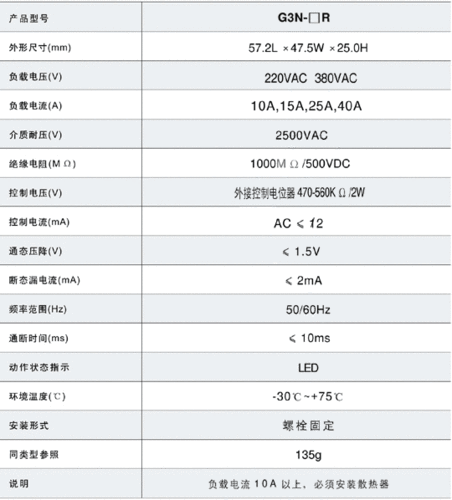 固态继电器选型标准（固态继电器参数详解）-图2