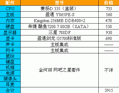 网吧设备报价单（网吧机子配置多少钱）-图2