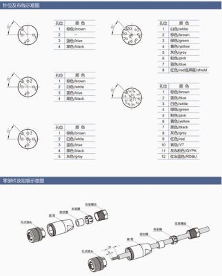 特殊标准传感器连接器（传感器标校实施细则）-图1