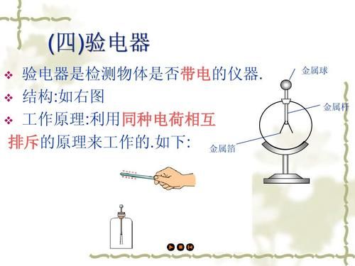 验电器1千伏检验标准（10千伏验电器的工作原理）-图1