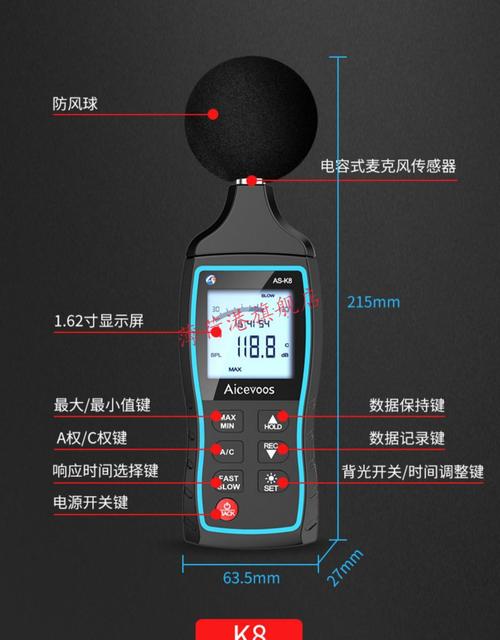 数字噪音计标准（数字噪声定义）-图2