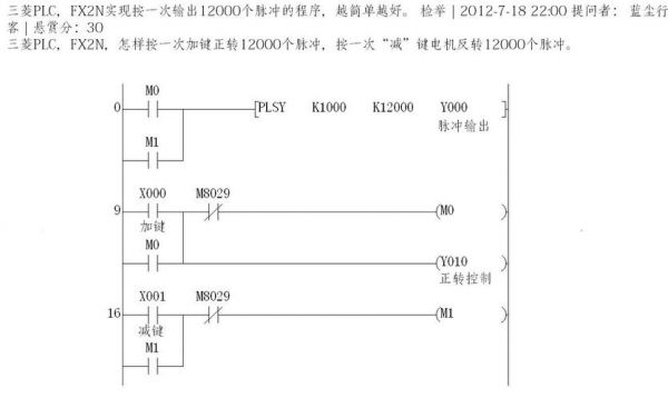 三菱plc脉冲标准（三菱plc05秒脉冲）-图2
