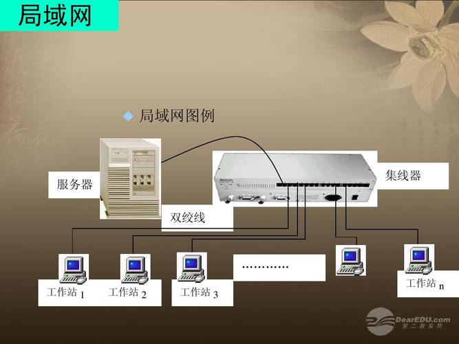 集线器网络设备（集线器是不是网络连接设备）-图2