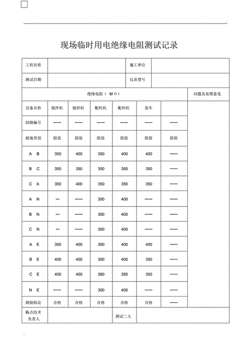 接地电阻欧盟标准（接地电阻多少欧为合格国标）-图2