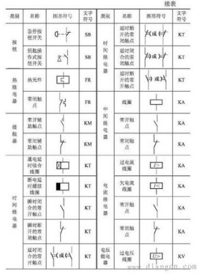 延时开关的标准图例（延时开关图片符号）-图3