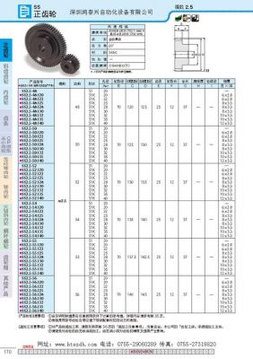 ss321标准（ss304标准）