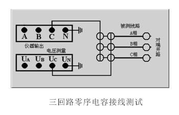 电力电容测试标准（电力电容器测量方法）-图3