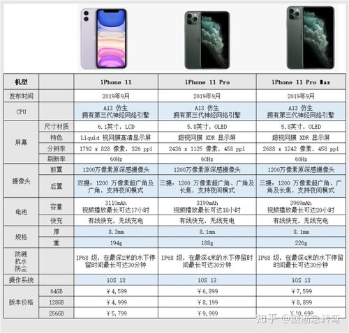 苹果更换套件设备（iphone更换配件价格表）-图2