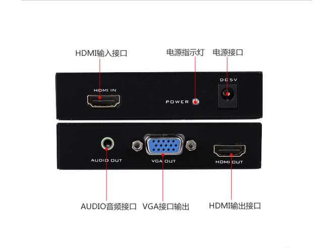 hdmi输入设备（hdmi外设输入）-图1