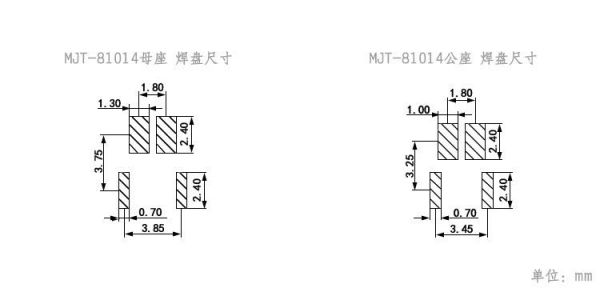 ic焊盘标准尺寸（pcb0402焊盘尺寸）-图2