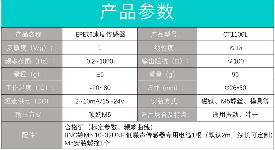 加速度传感器设计标准（加速度传感器参数说明）-图2