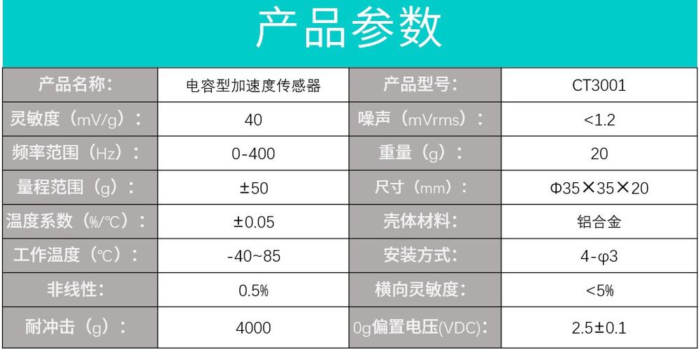 加速度传感器设计标准（加速度传感器参数说明）-图3