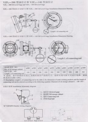 变压器标准油枕油位（变压器油枕油位在多少与多少之间）-图2