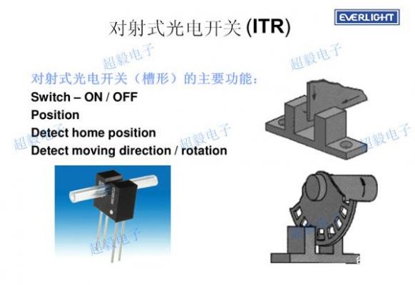 光电开关光干扰标准（如何解决光电开关干扰）-图3