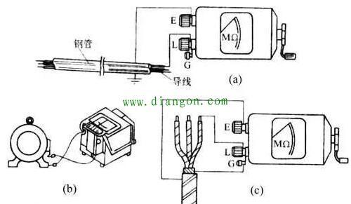 摇表接地电阻测试标准（摇表测接地电阻接线方法）-图2