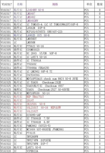 贴片点数价格标准（贴片点数跟元器件数计算）