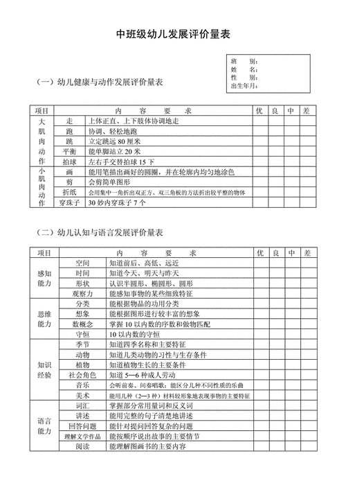 classaemc测试标准（class评价量表）