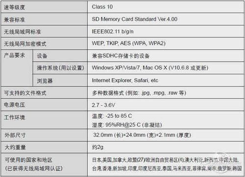 东芝flashair支持设备列表（东芝flashair使用方法）-图2